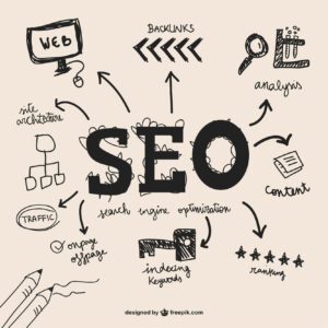 The Ultimate Guide to SEO Services