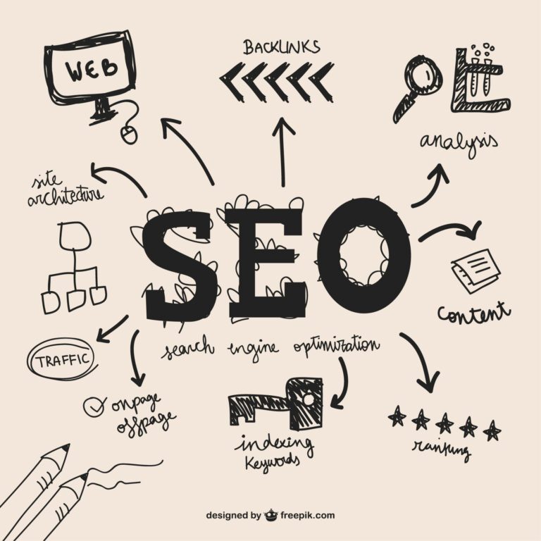 The Ultimate Guide to SEO Services